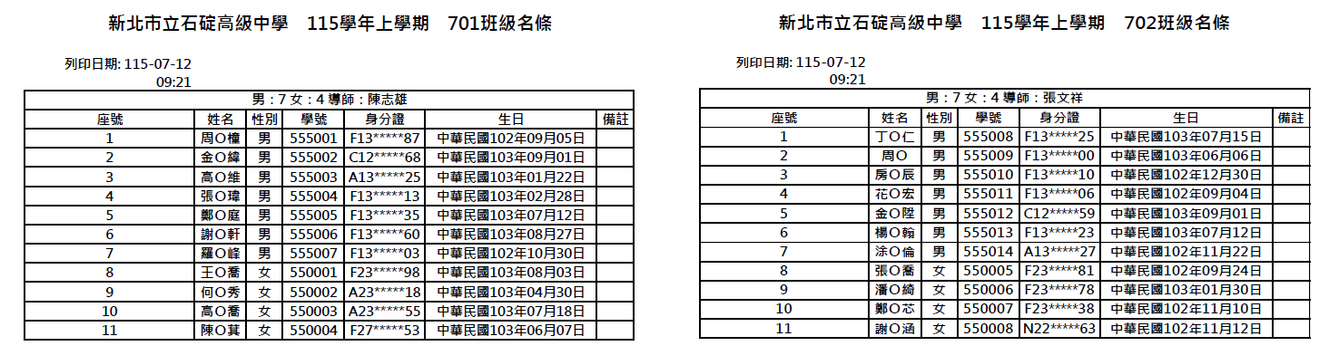115國一新生