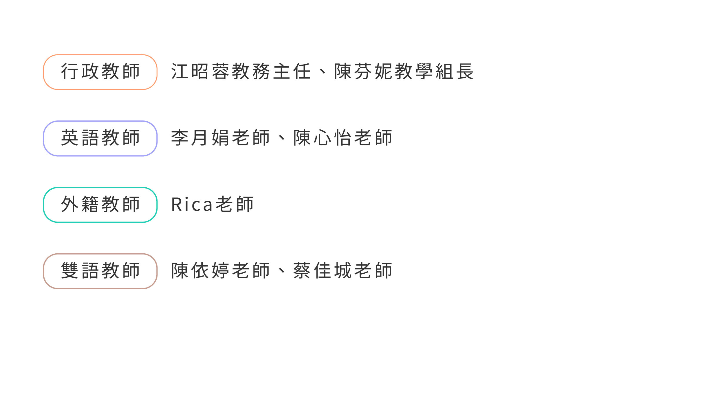 英語日專區-專業社群
