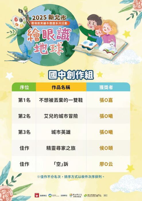 狂賀 114年度新北市環境教育繪本繪眼識地球繪本創作比賽榮獲佳績圖片