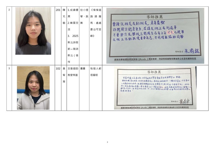 新北市立石碇高中114學年國中部校級模範生選舉公報圖片