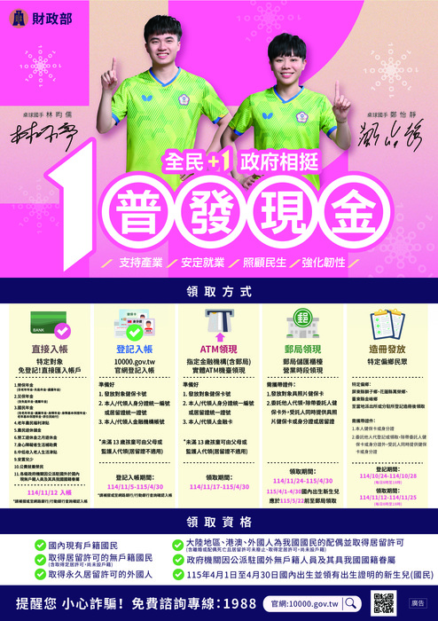 【轉知】財政部為辦理「全民+1 政府相挺」普發現金發放作業圖片