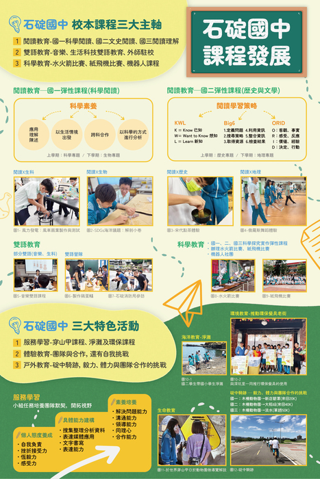 國中課程發展