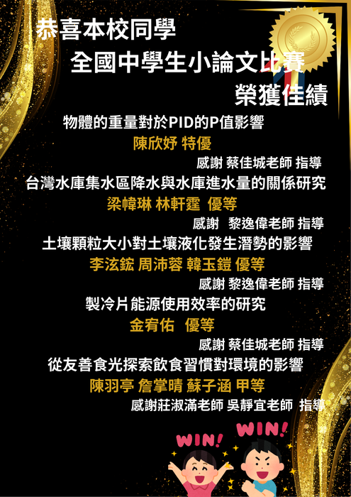 狂賀 114年1015梯次全國小論文比賽 榮獲佳績圖片