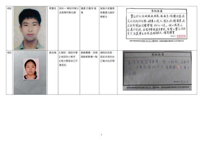 新北市立石碇高中114學年高中部校級模範生選舉公報圖片