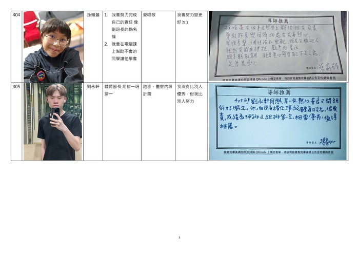 新北市立石碇高中114學年高中部校級模範生選舉公報圖片