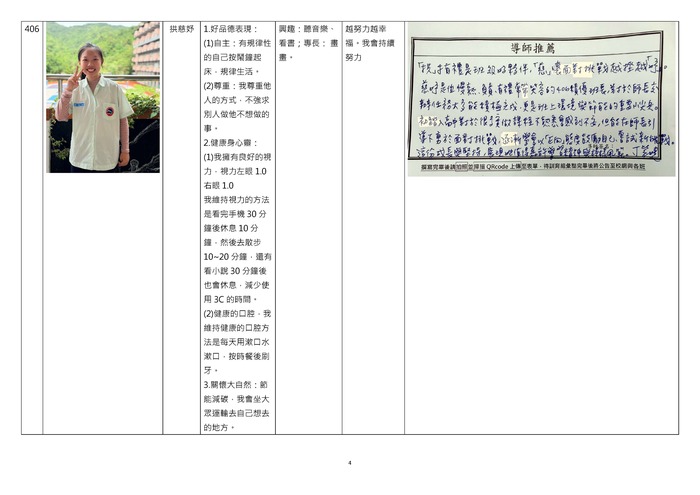 新北市立石碇高中114學年高中部校級模範生選舉公報圖片
