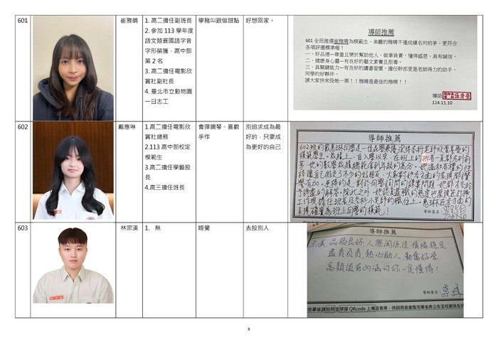 新北市立石碇高中114學年高中部校級模範生選舉公報圖片