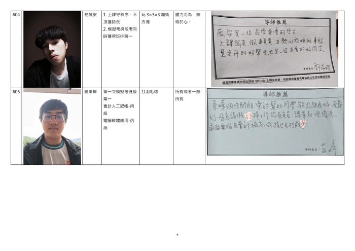 新北市立石碇高中114學年高中部校級模範生選舉公報圖片