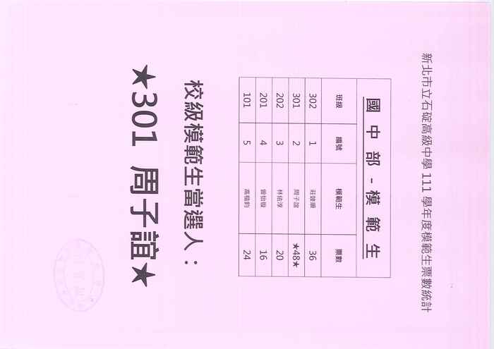 111學年石碇高中國中部校級模範生選舉當選公告圖片