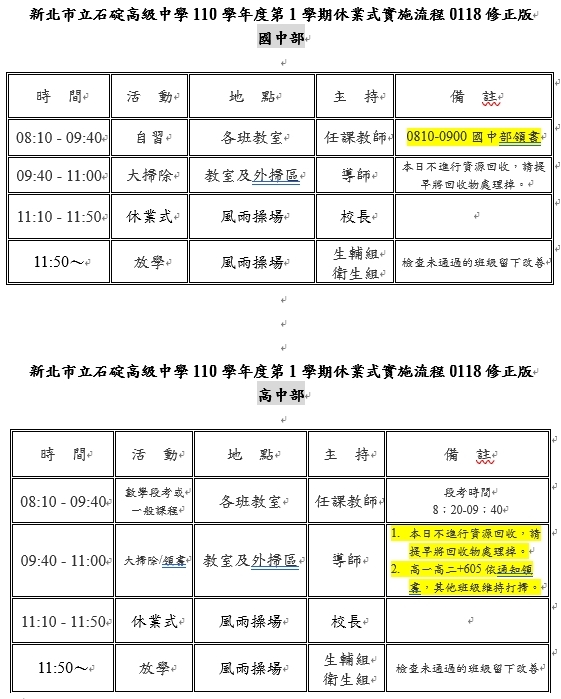 110學年第一學期休業式流程圖片