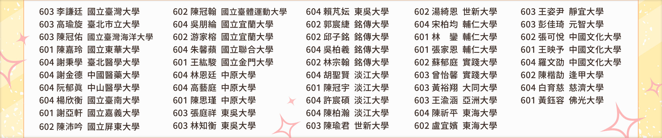 連結到ImgDesc